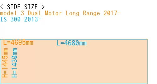 #model 3 Dual Motor Long Range 2017- + IS 300 2013-